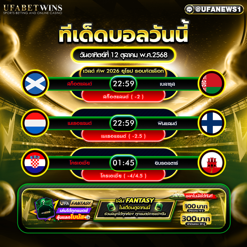 วิเคราะห์บอล วันที่ 12 ตุลาคม 2568