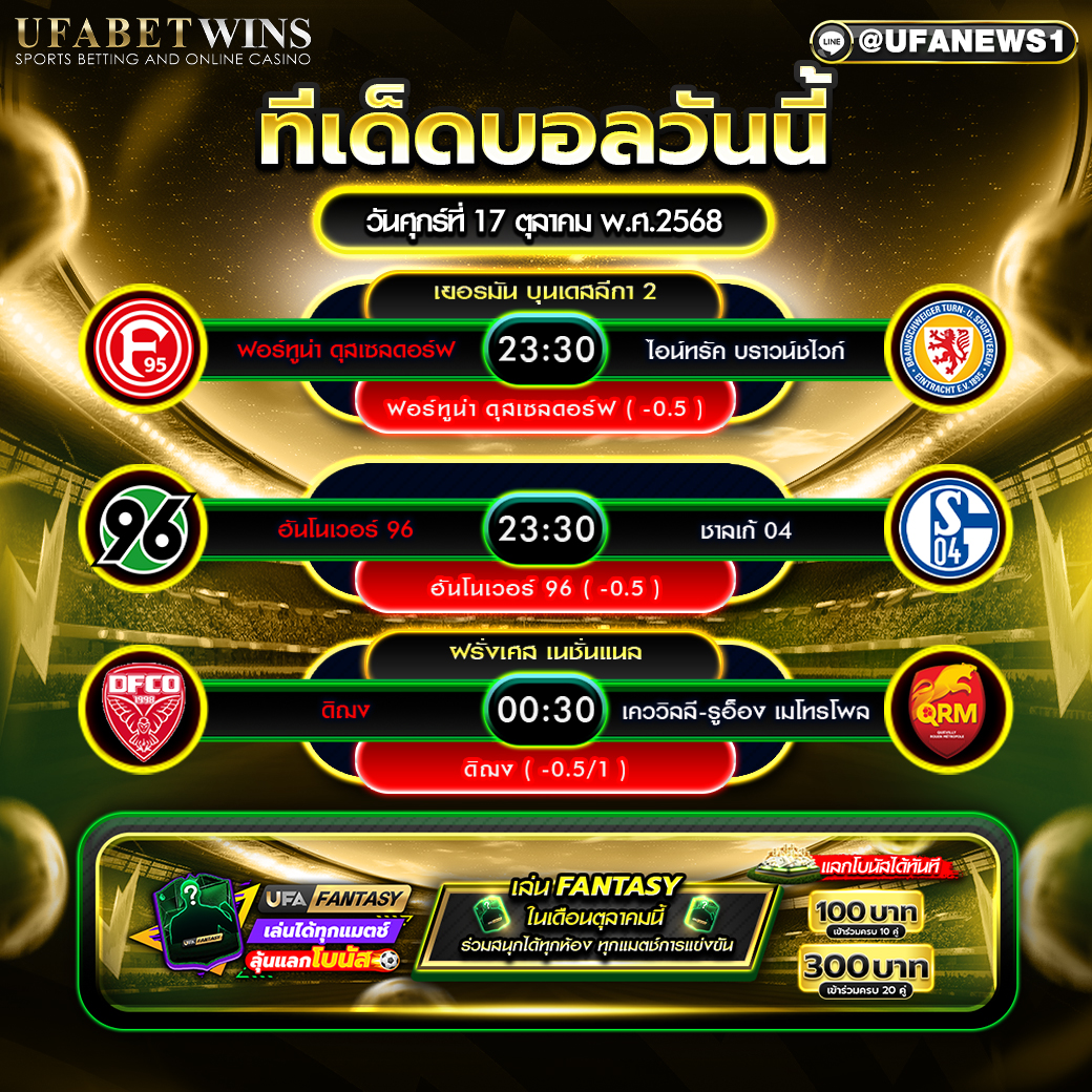 วิเคราะห์บอล วันที่ 17 ตุลาคม 2568 — พรีวิวทีเด็ดและวิเคราะห์เชิงลึก