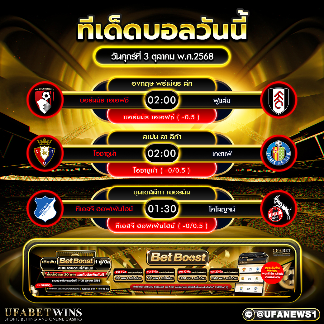 วิเคราะห์บอล วันที่ 3 ตุลาคม 2568