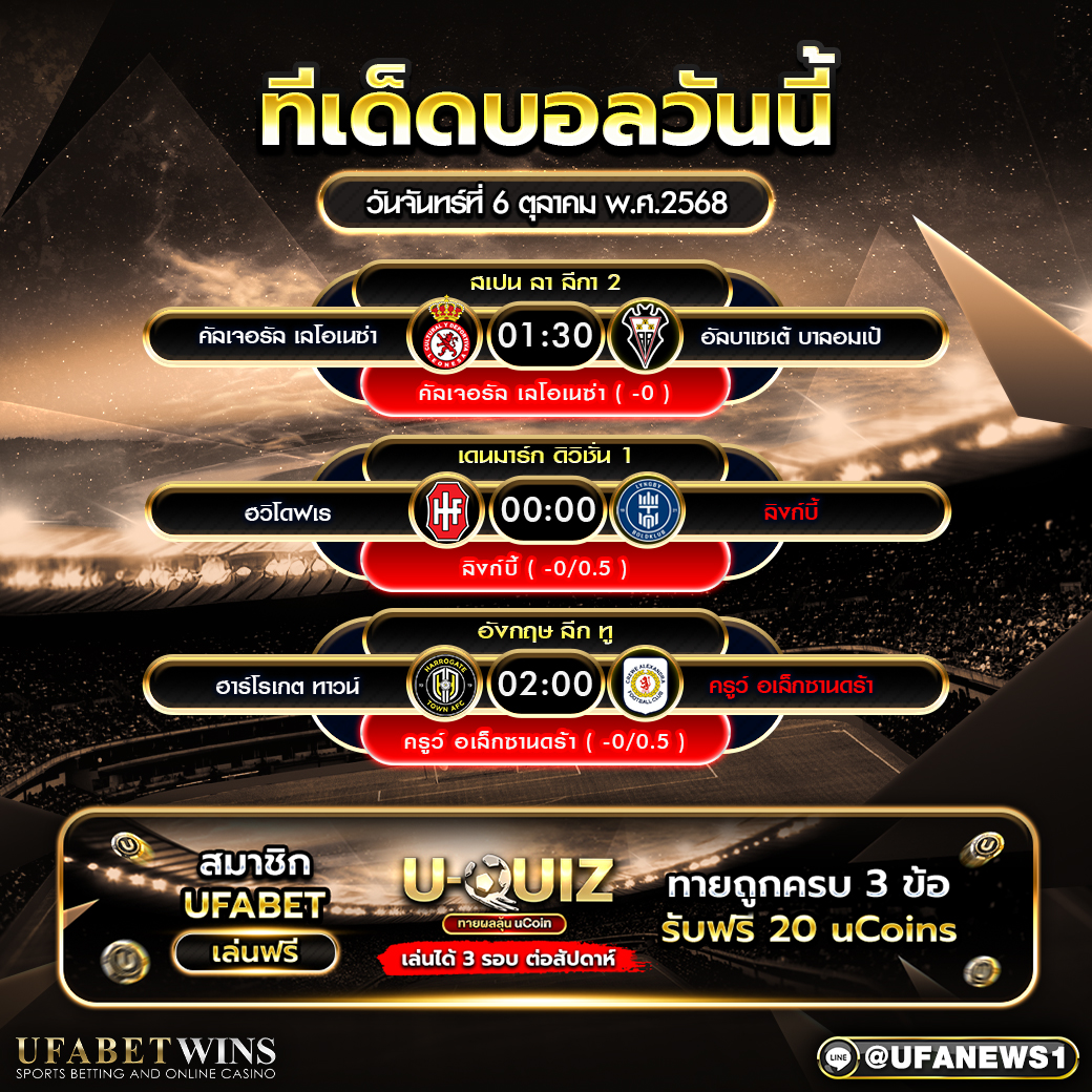 วิเคราะห์บอล วันที่ 6 ตุลาคม 2568