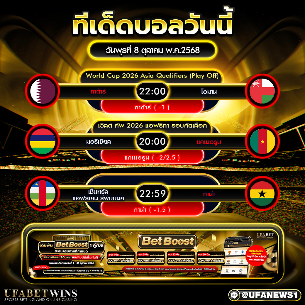 วิเคราะห์บอล วันที่ 8 ตุลาคม 2568