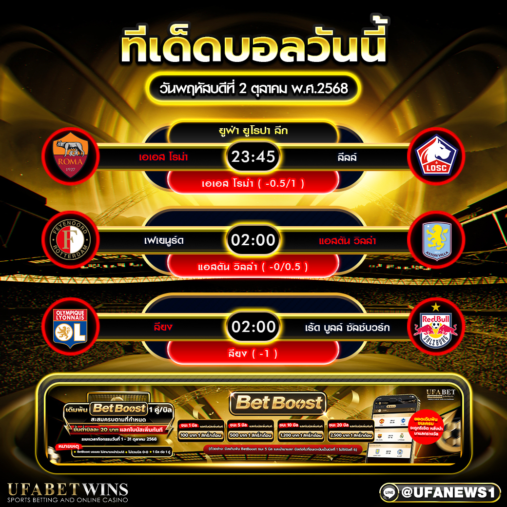 วิเคราะห์บอล วันที่ 2 ตุลาคม 2568