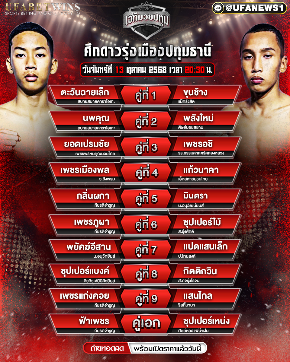 มวยวันนี้ ศึกดาวรุ่งเมืองปทุมธานี 13/10/68