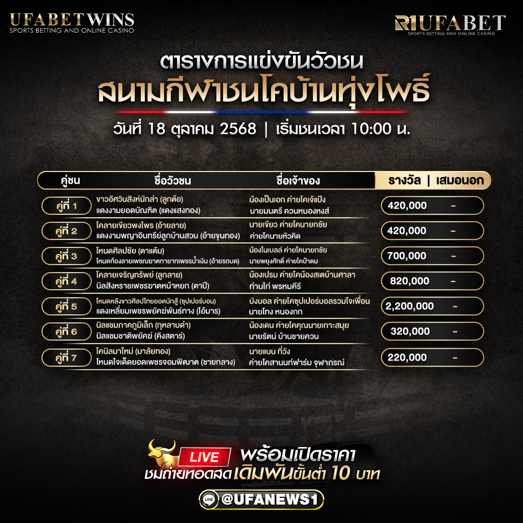 โปรแกรมวัวชน สนามกีฬาชนโคบ้านทุ่งโพธิ์ วันที่ 18 ตุลาคม 2568