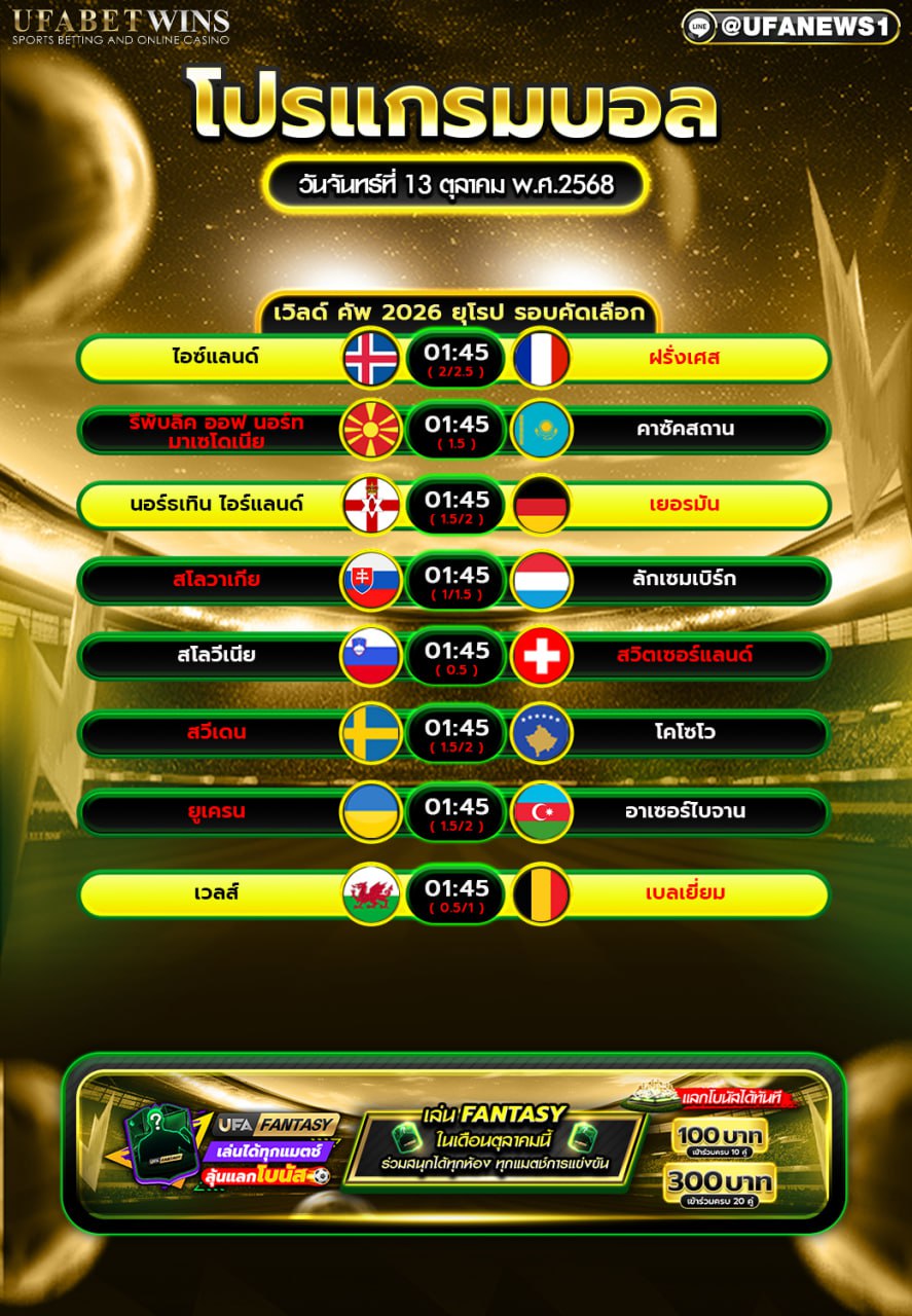 โปรแกรมฟุตบอล วันที่ 13 ตุลาคม 2568 — เวิลด์ คัพ 2026 (ยุโรป รอบคัดเลือก)