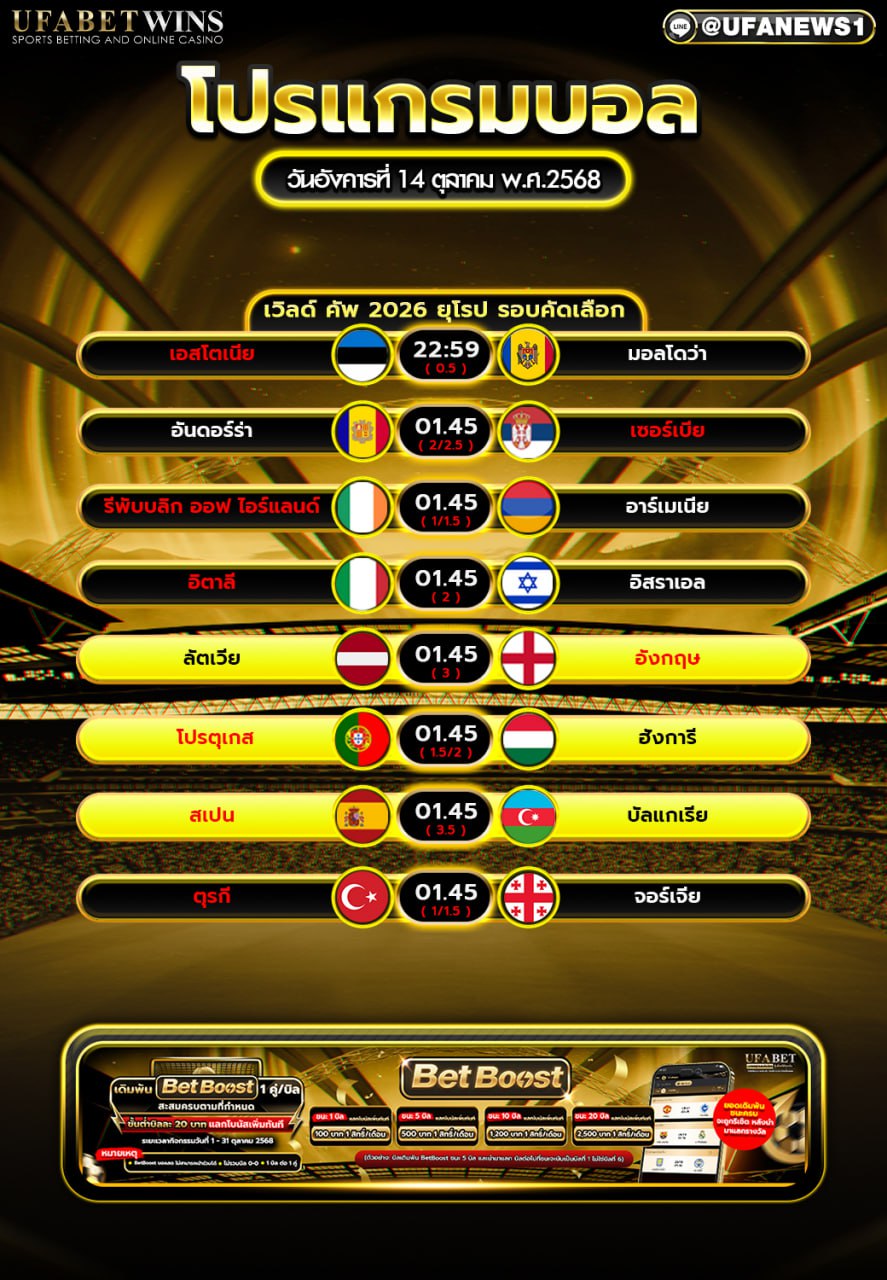 โปรแกรมฟุตบอล วันที่ 14 ตุลาคม 2568 — เวิลด์ คัพ 2026 (ยูฟ่า รอบคัดเลือก)