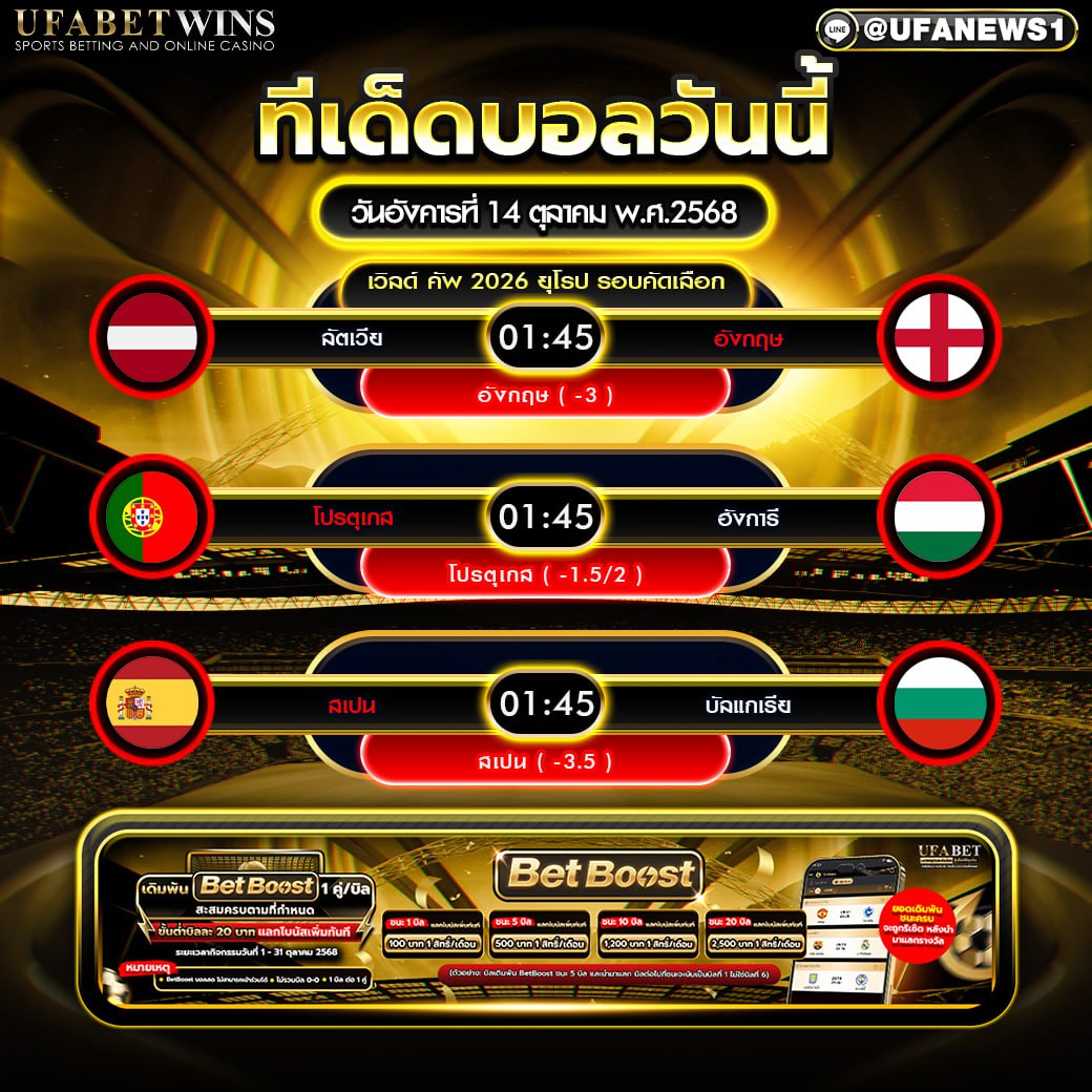 วิเคราะห์บอล วันที่ 14 ตุลาคม 2568 