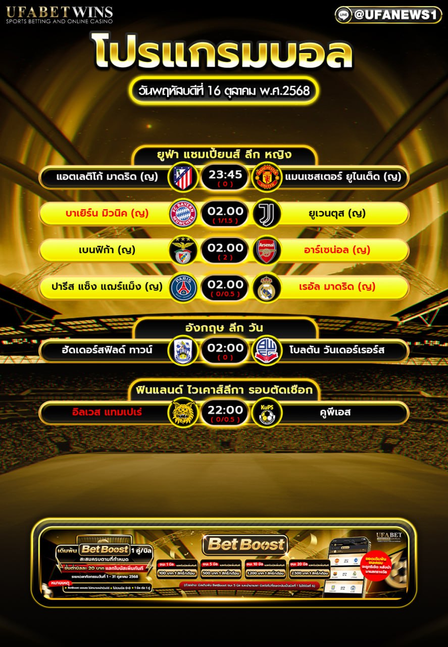 โปรแกรมฟุตบอล วันที่ 16 ตุลาคม 2568 — UEFA Women’s Champions League, League One และ Veikkausliiga รอบตัดเชือก