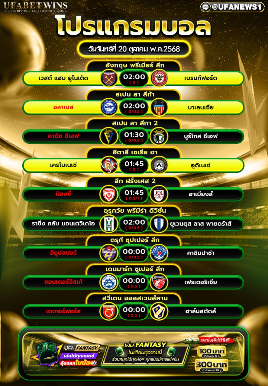 โปรแกรมฟุตบอลวันนี้ วันที่ 20 ตุลาคม 2568 ครบทุกลีกดังทั่วโลก