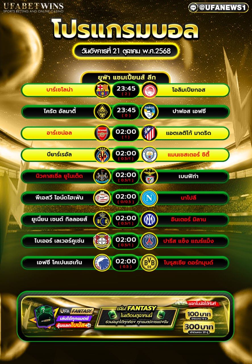 โปรแกรมฟุตบอลวันนี้ วันที่ 20 ตุลาคม 2568