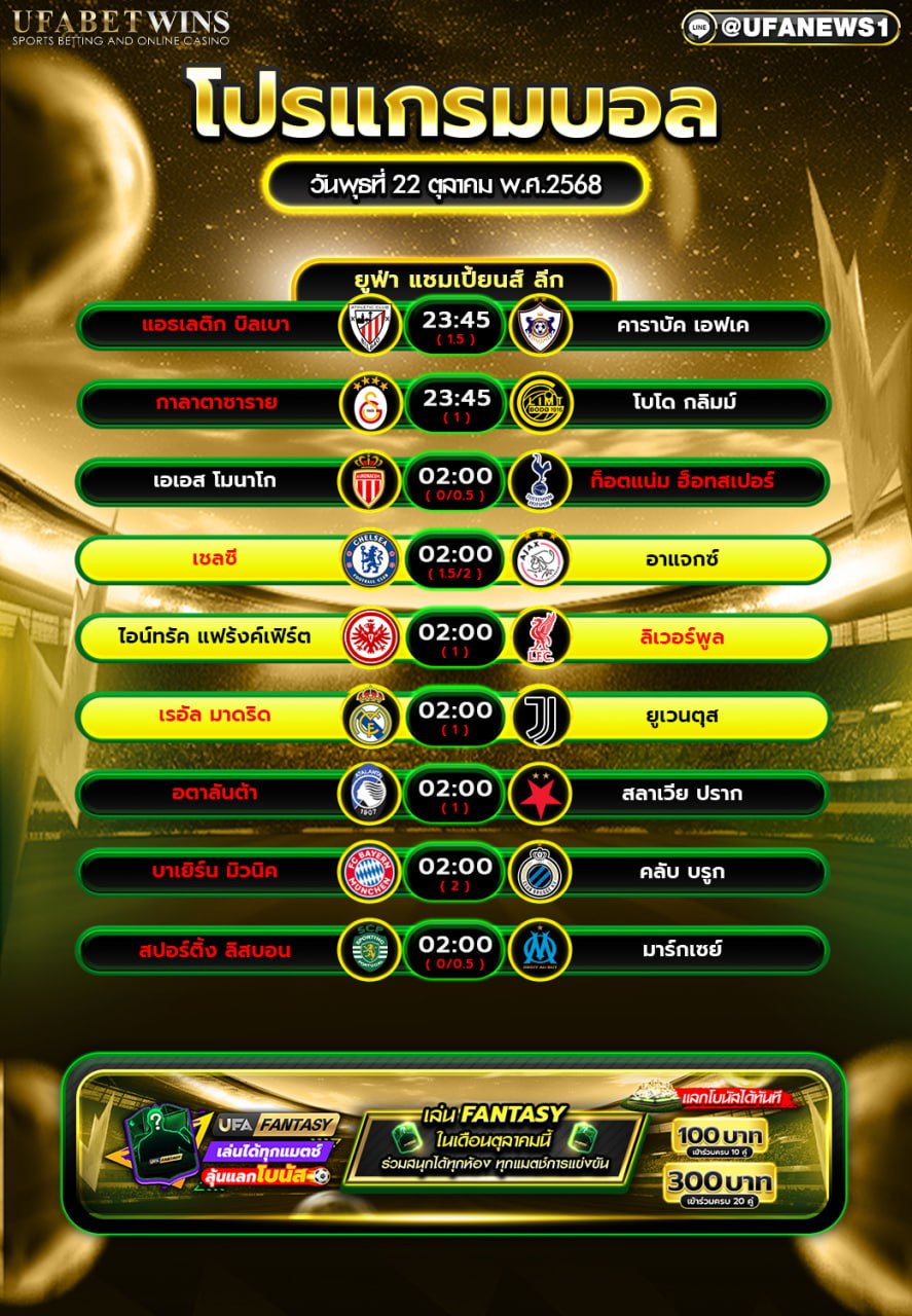โปรแกรมฟุตบอลวันนี้ วันที่ 22 ตุลาคม 2568 — ยูฟ่า แชมเปี้ยนส์ ลีก
