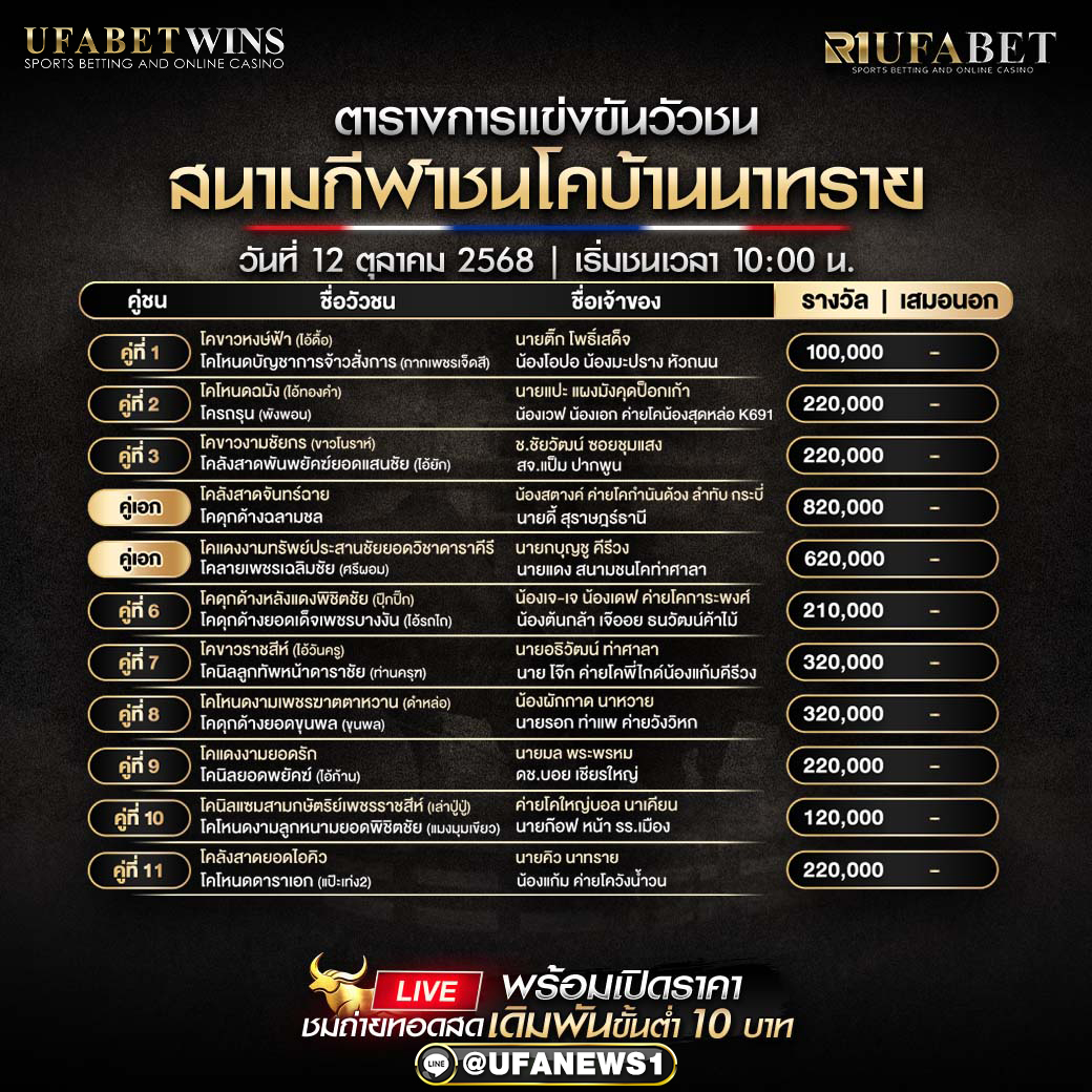 โปรแกรมวัวชน สนามกีฬาชนโคบ้านนาทราย วันที่ 12 ตุลาคม 2568