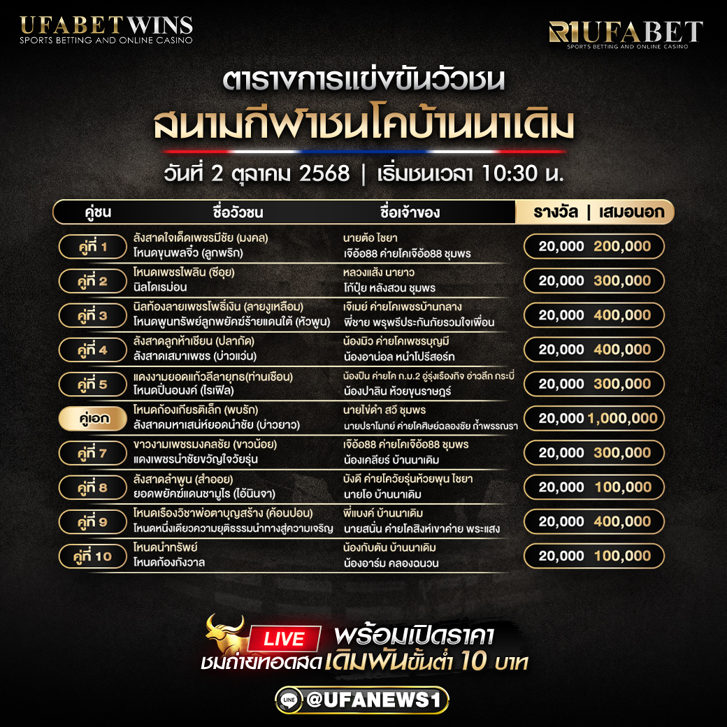โปรแกรมวัวชน สนามกีฬาชนโคบ้านนาเดิม (อัปเดตล่าสุด) วันที่ 2/10/2568