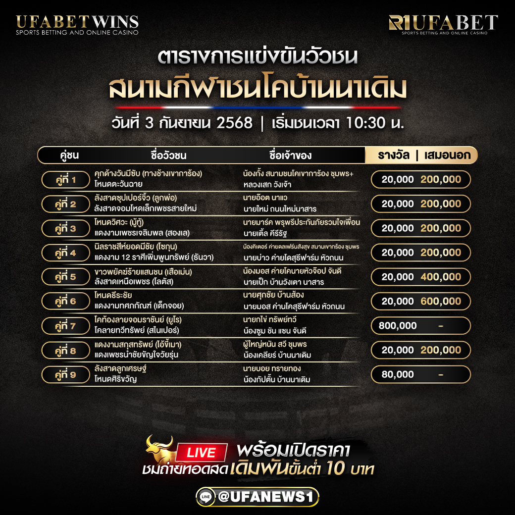 โปรแกรมวัวชน สนามกีฬาชนโคบ้านนาเดิม วันที่ 3/10/2568