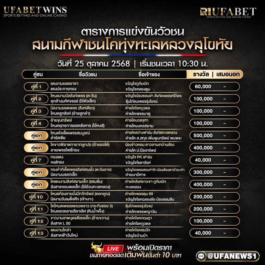 โปรแกรมวัวชนทุ่งทะเลหลวงสุโขทัย อัปเดตตารางการแข่งขันล่าสุด 25 ตุลาคม 2568