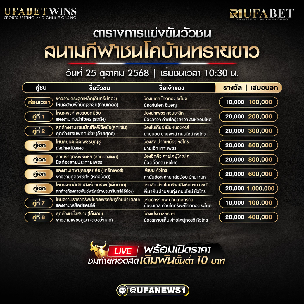 โปรแกรมวัวชนบ้านทรายขาว อัปเดตตารางการแข่งขันล่าสุด 25 ตุลาคม 2568