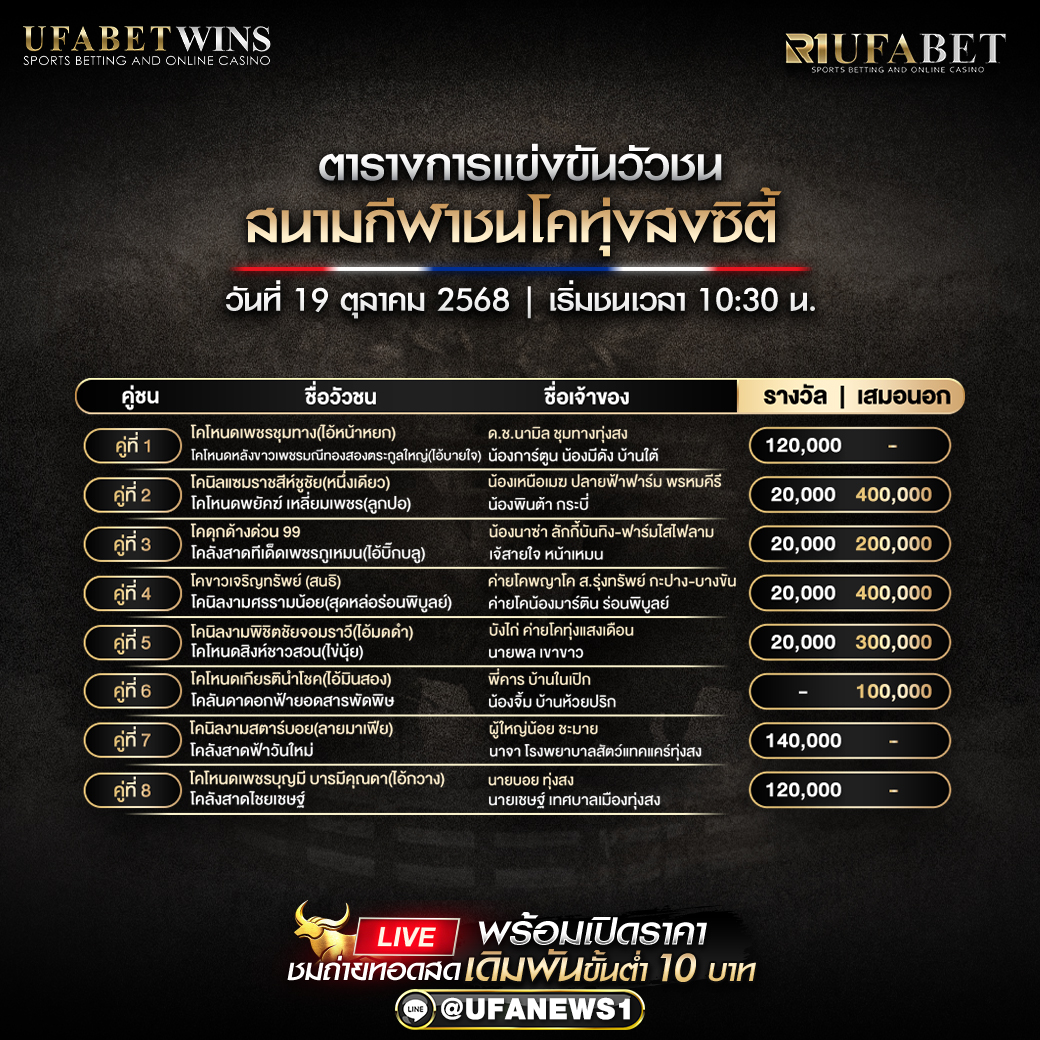 โปรแกรมวัวชน สนามกีฬาชนโคทุ่งสงซิตี้ วันที่ 19 ตุลาคม 2568