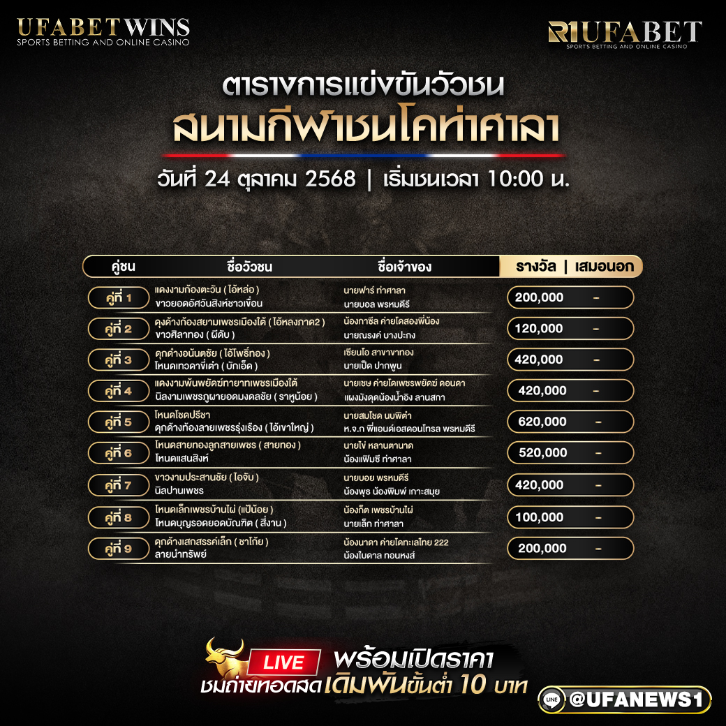โปรแกรมวัวชนท่าศาลา อัปเดตตารางการแข่งขันล่าสุด 24 ตุลาคม 2568