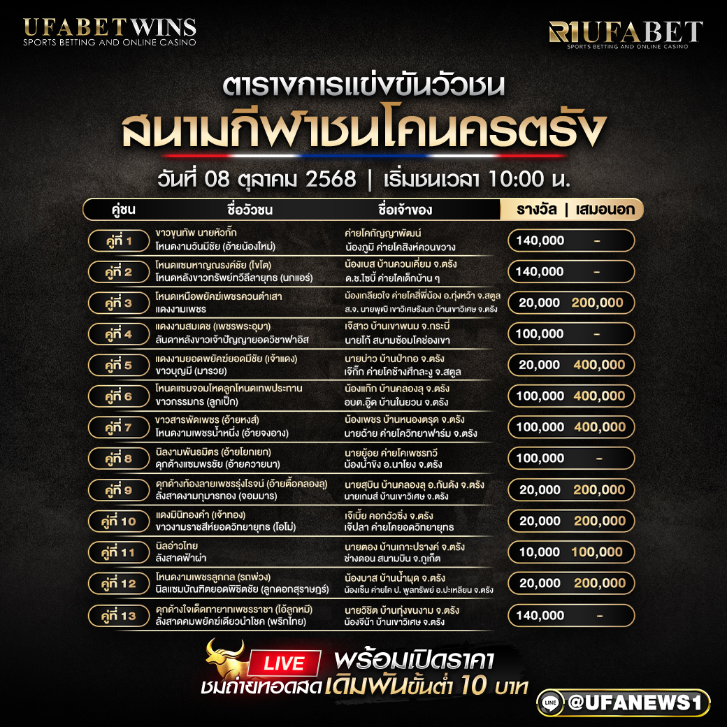 โปรแกรมวัวชน สนามกีฬาชนโคนครตรัง วันที่ 8 ตุลาคม 2568