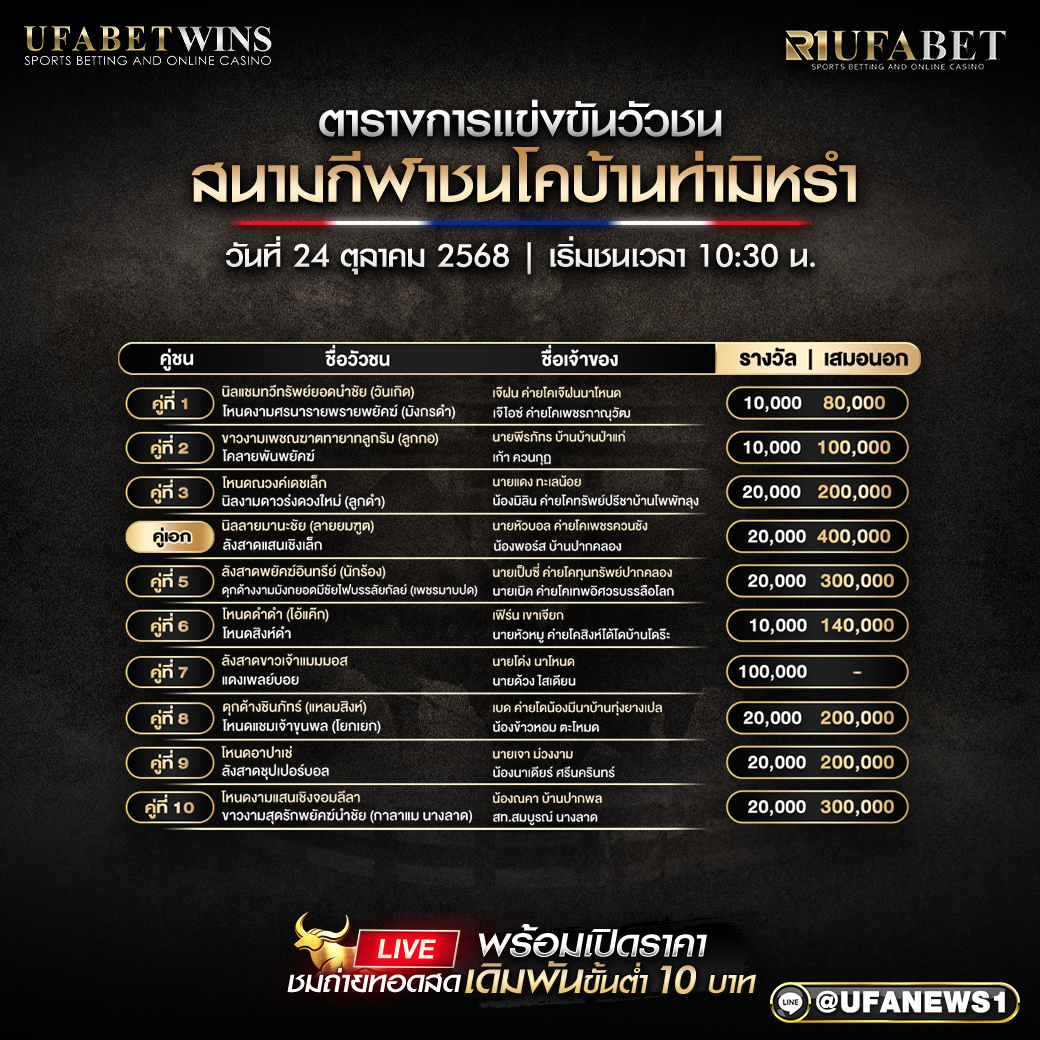 โปรแกรมวัวชนบ้านท่ามิหรำ อัปเดตตารางการแข่งขันล่าสุด 24 ตุลาคม 2568