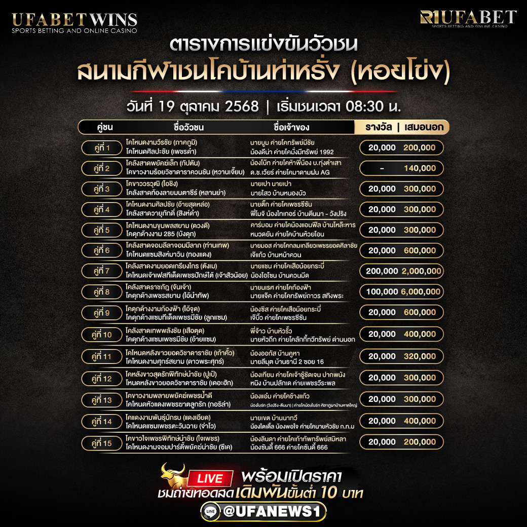 โปรแกรมวัวชน สนามกีฬาชนโคบ้านท่าหรั่ง (หอยโข่ง) วันที่ 19 ตุลาคม 2568