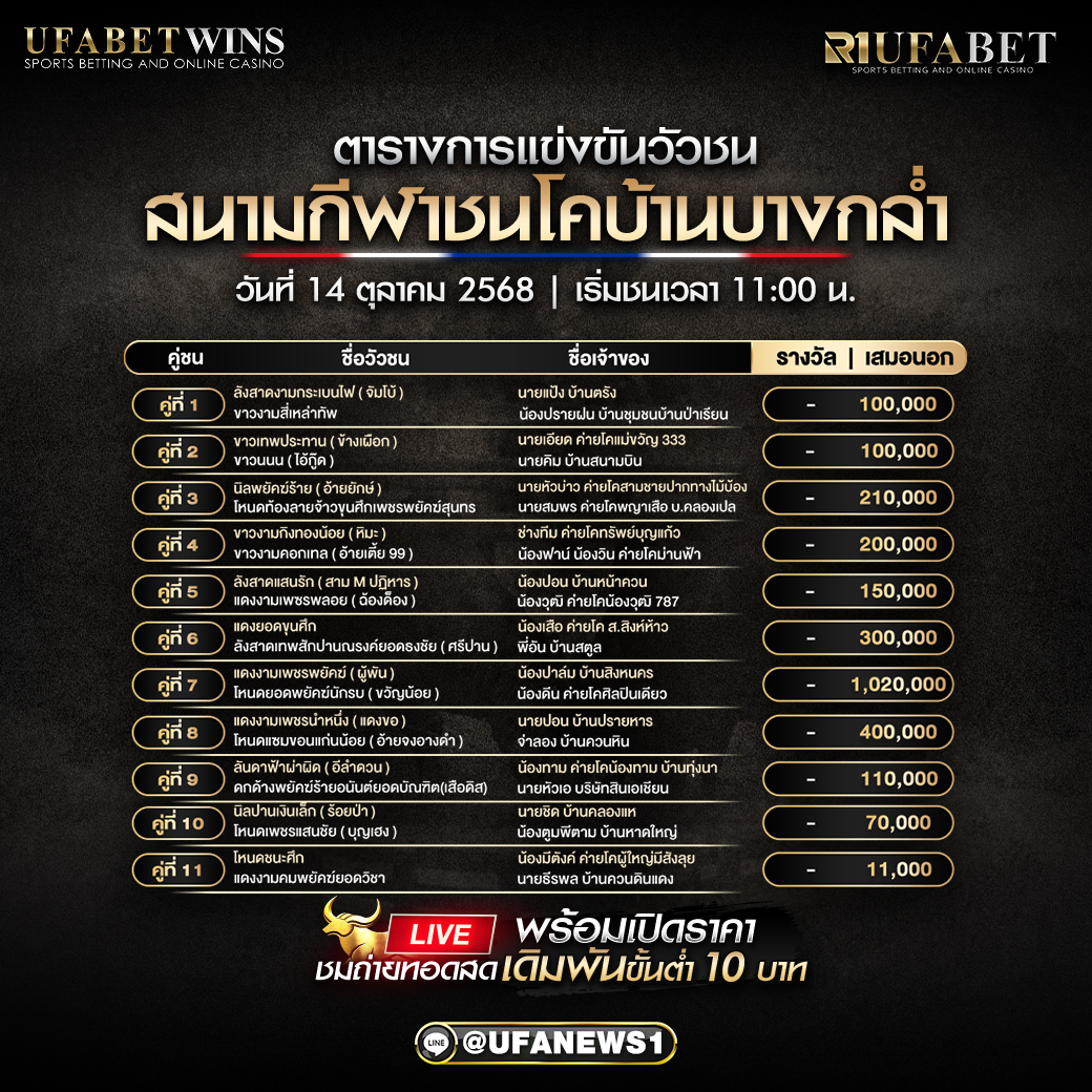 โปรแกรมวัวชน สนามกีฬาชนโคบ้านบางกล่ำ วันที่ 14 ตุลาคม 2568