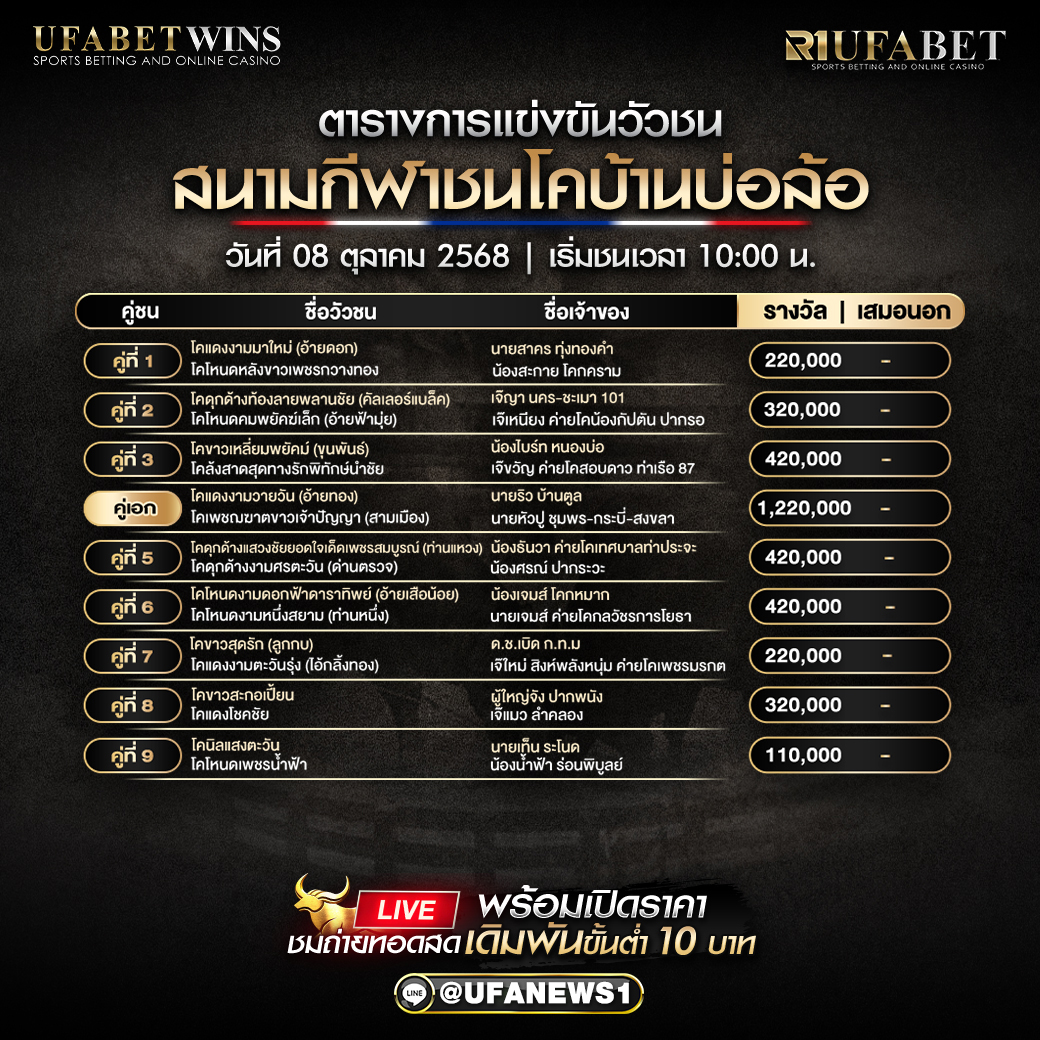 โปรแกรมวัวชน สนามกีฬาชนโคบ้านบ่อล้อ วันที่ 8 ตุลาคม 2568
