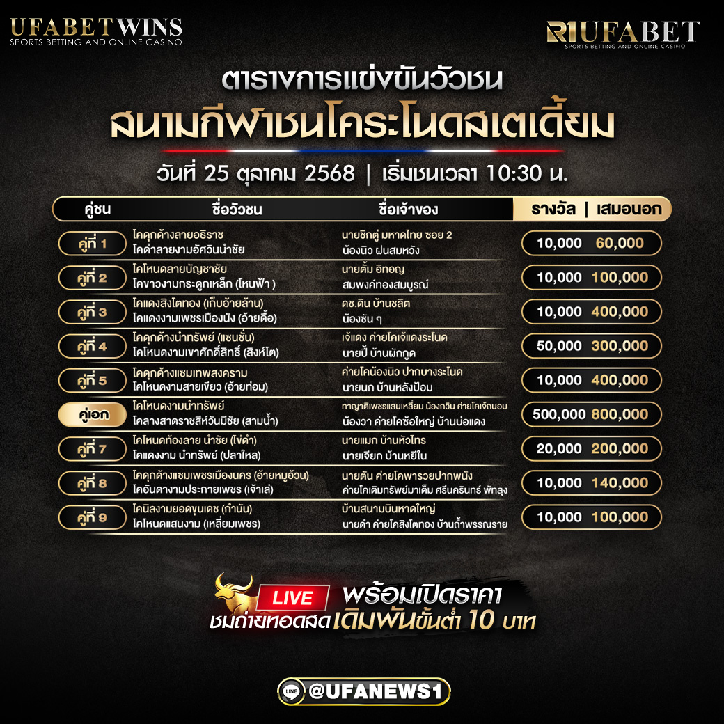 โปรแกรมวัวชนโคระโนดสเตเดี้ยม อัปเดตตารางการแข่งขันล่าสุด 25 ตุลาคม 2568