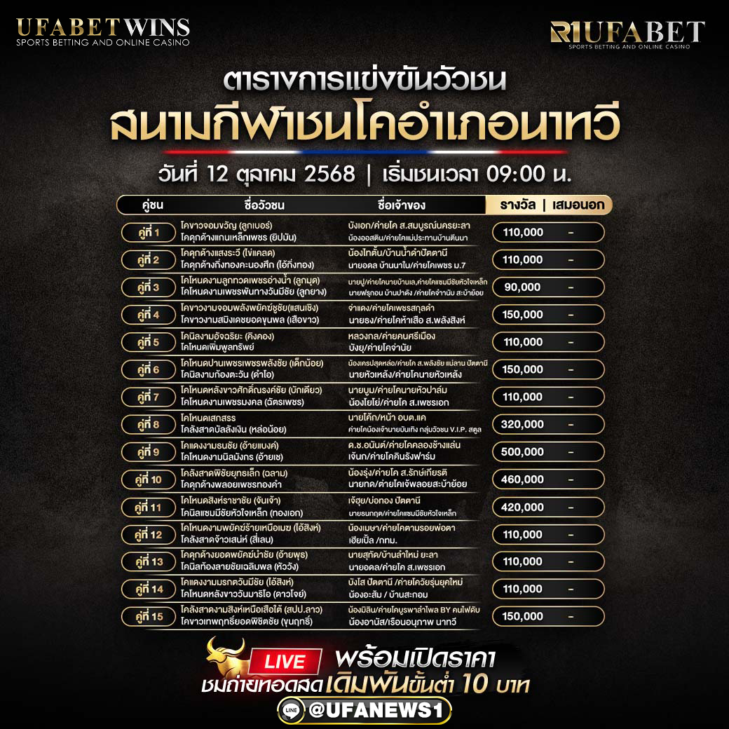 โปรแกรมวัวชน สนามกีฬาชนโคอำเภอนาทวี วันที่ 12 ตุลาคม 2568