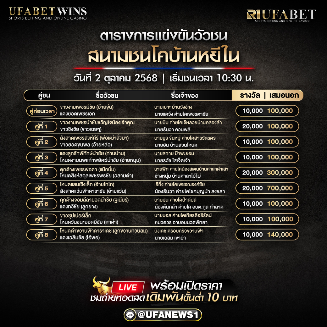 โปรแกรมวัวชน สนามชนโคบ้านหยีใน (อัปเดตล่าสุด) วันที่ 2/10/2568