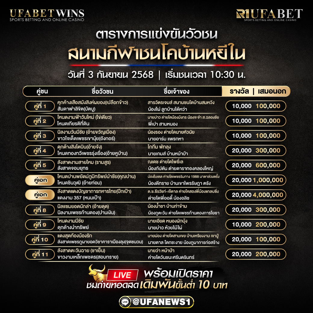 โปรแกรมวัวชน สนามกีฬาชนโคบ้านหยีใน วันที่ 3 ตุลาคม 2568