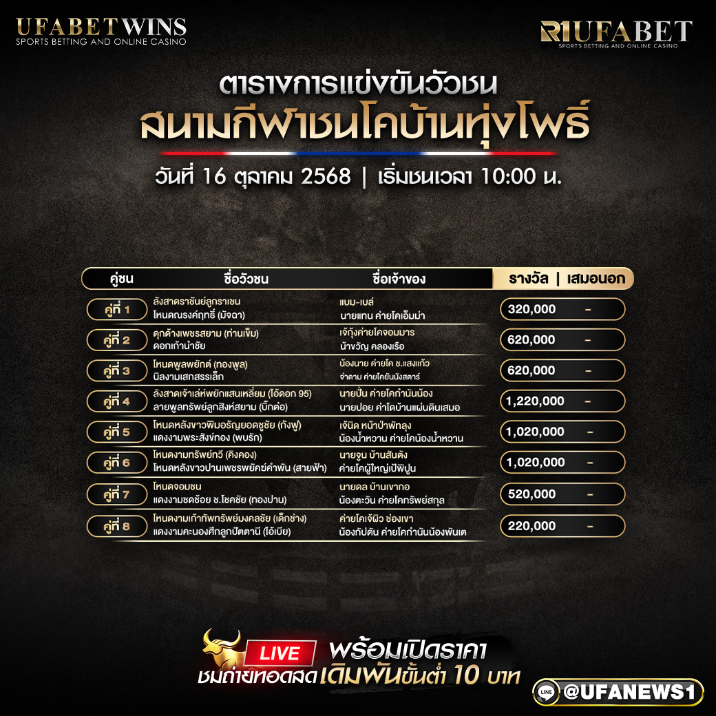 โปรแกรมวัวชน สนามกีฬาชนโคบ้านทุ่งโพธิ์ วันที่ 16 ตุลาคม 2568