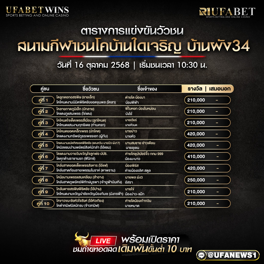  โปรแกรมวัวชน สนามกีฬาชนโคบ้านใดเจริญ วันที่ 16 ตุลาคม 2568 