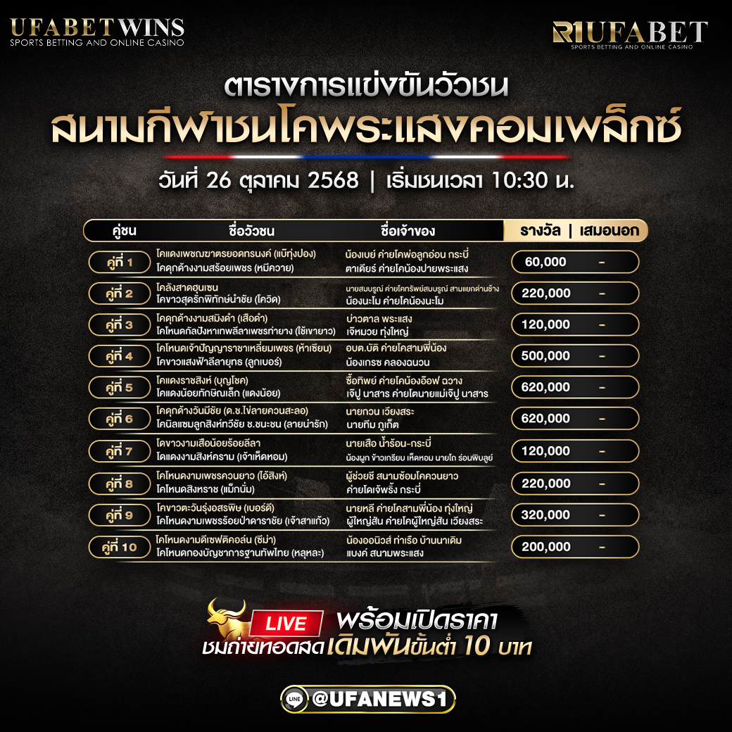 โปรแกรมวัวชนพระแสงคอมเพล็กซ์ อัปเดตตารางการแข่งขันล่าสุด 26 ตุลาคม 2568
