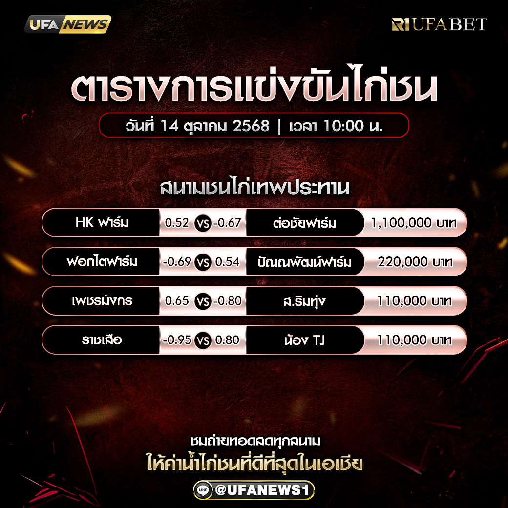 โปรแกรมไก่ชน สนามชนไก่เทพประทาน วันที่ 14 ตุลาคม 2568