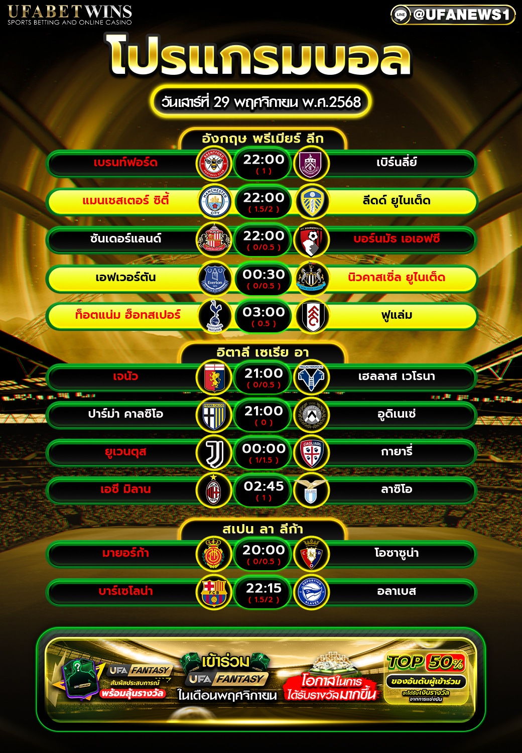 โปรแกรมบอล 29 พฤศจิกายน 2568  — สรุปครบทุกลีก คู่เด่น คาดผล และจุดต้องจับตา