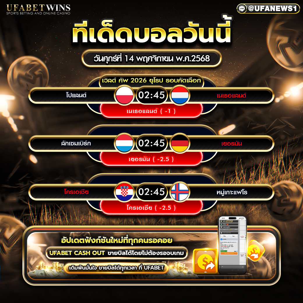 ทีเด็ดบอลวันนี้ 14 พ.ย. 2568 คัดบอลโลกยุโรป 3 คู่ 02:45 น.