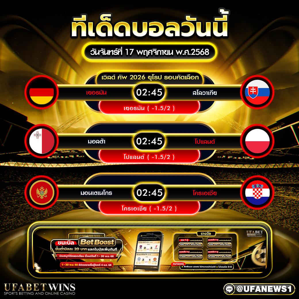 ทีเด็ดบอล 17/11/2568 คัดบอลโลก 2026 โซนยุโรป 3 คู่เน้นวิเคราะห์จัดเต็ม