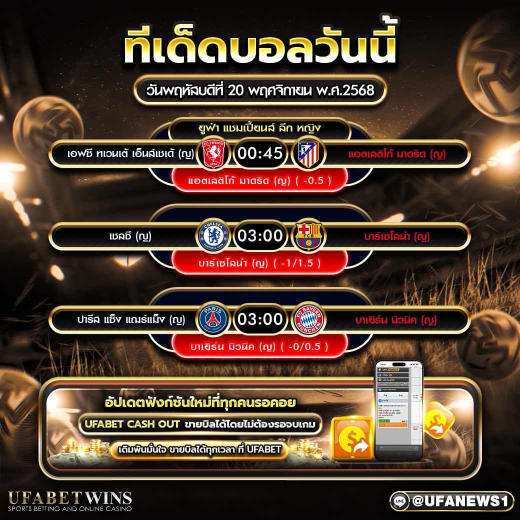 ทีเด็ดบอลวันนี้ ยูฟ่าแชมเปี้ยนส์ลีกหญิง