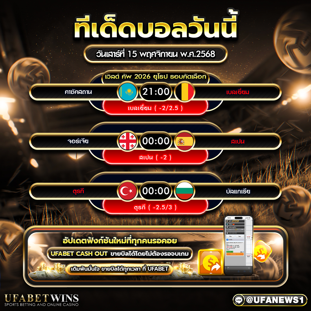 ทีเด็ดบอล คัดเลือกฟุตบอลโลก 2026 โซนยุโรป วันที่ 15 พ.ย. 2568