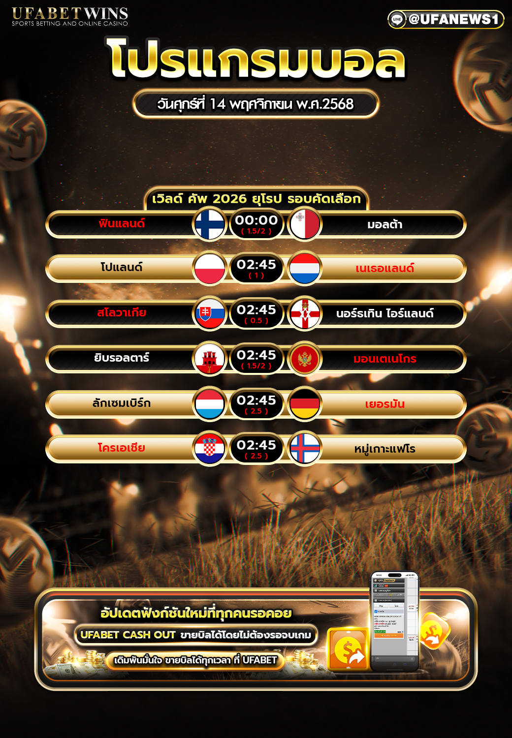 โปรแกรมบอล 14 พ.ย. 2568 | คัดเลือกฟุตบอลโลกยุโรป