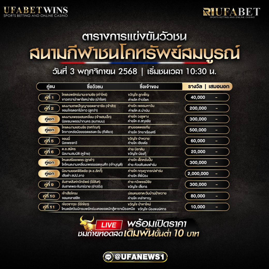 โปรแกรมวัวชนทรัพย์สมบูรณ์ อัปเดตตารางการแข่งขันล่าสุด 3/11/2568