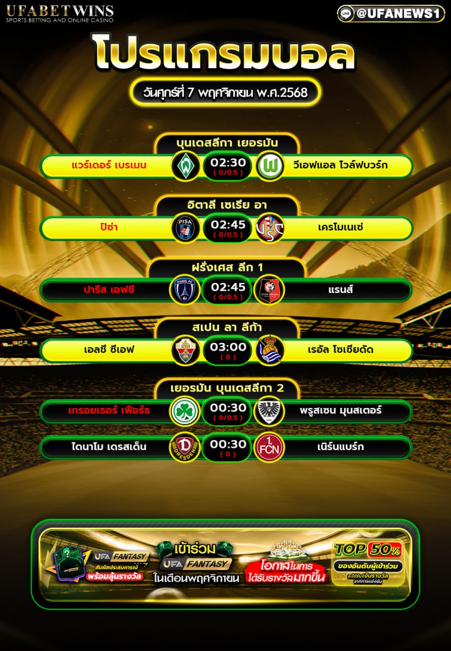 โปรแกรมบอลวันศุกร์ที่ 7 พฤศจิกายน พ.ศ. 2568 สรุปคู่เด็ดพร้อมวิเคราะห์