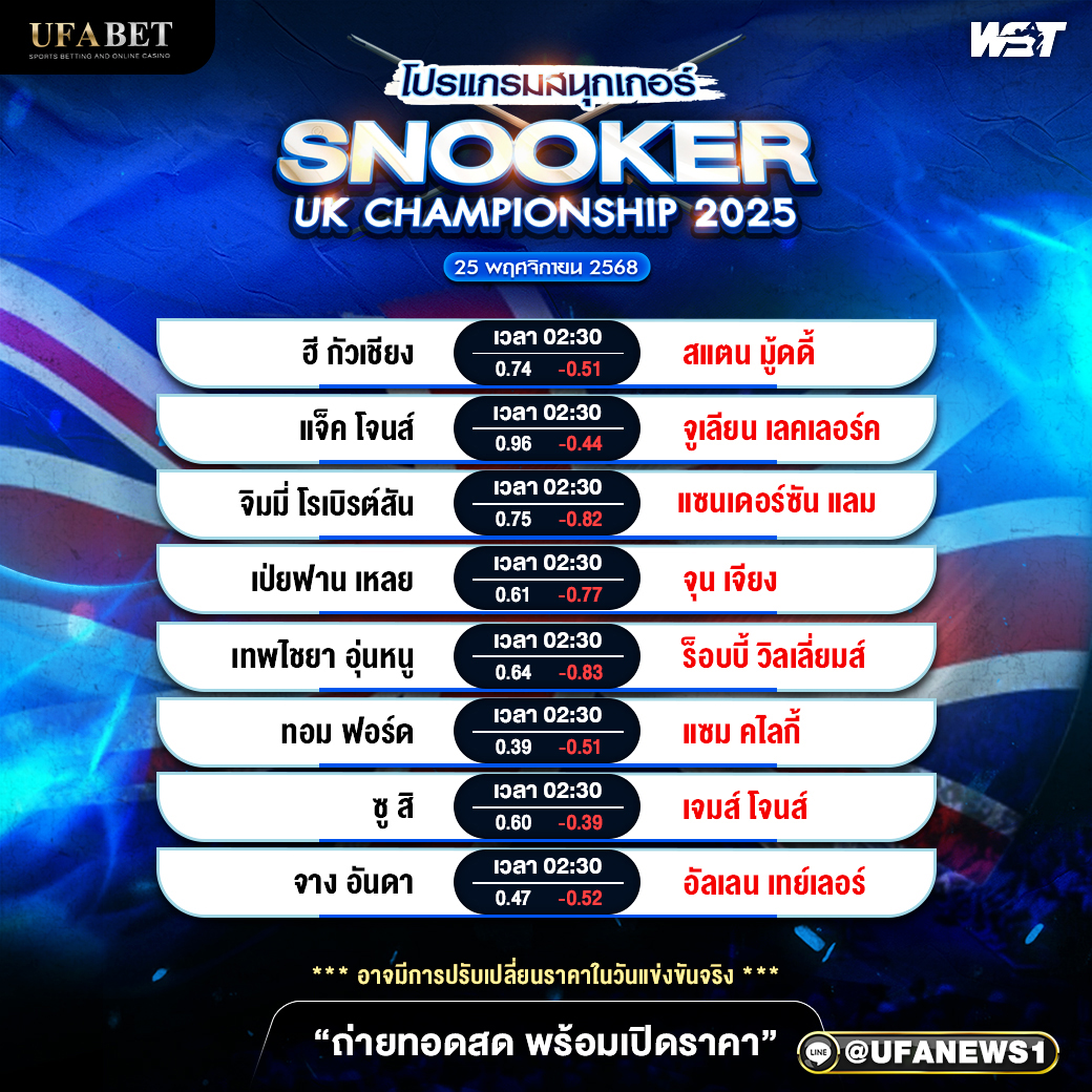 โปรแกรมสนุกเกอร์ SNOOKER UK CHAMPIONSHIP 2025 วันที่ 25 พฤศจิกายน 2568