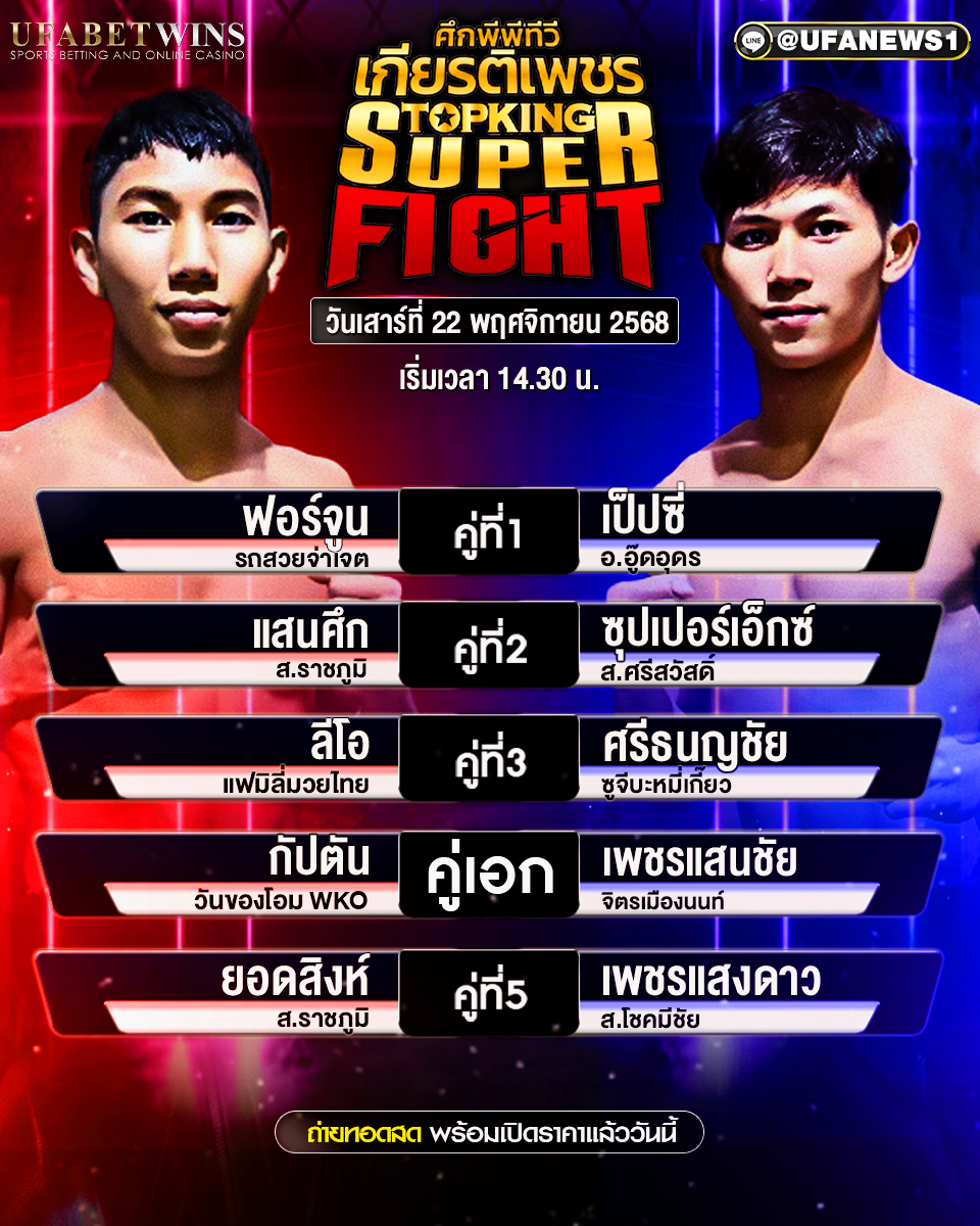 โปรแกรมมวย ศึกมวยไทยเกียรติเพชร 22 พฤศจิกายน 2568 : วิเคราะห์คู่เดือดเวทีสยามอ้อมน้อย