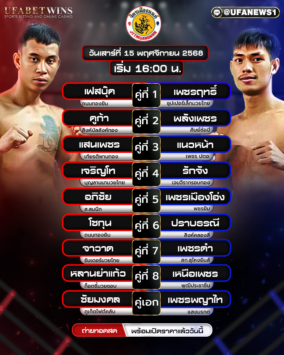 โปรแกรมมวย ศึกจิตรเมืองนนท์ 15 พฤศจิกายน 2568 – โปรแกรมชก ผลชั่งน้ำหนัก วิเคราะห์มวยครบทุกคู่