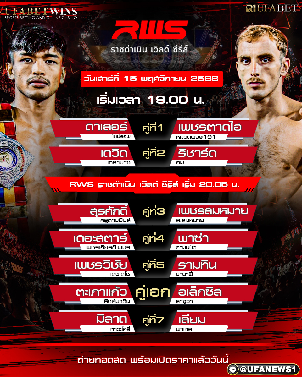 วิเคราะห์มวย “ศึกราชดำเนิน เวิลด์ ซีรี่ ”เสาร์ที่ 15 พฤศจิกายน 2568 – เวทีมวยราชดำเนิน (RWS : Rajadamnern World Series) | เริ่มชก 19:00 น.
