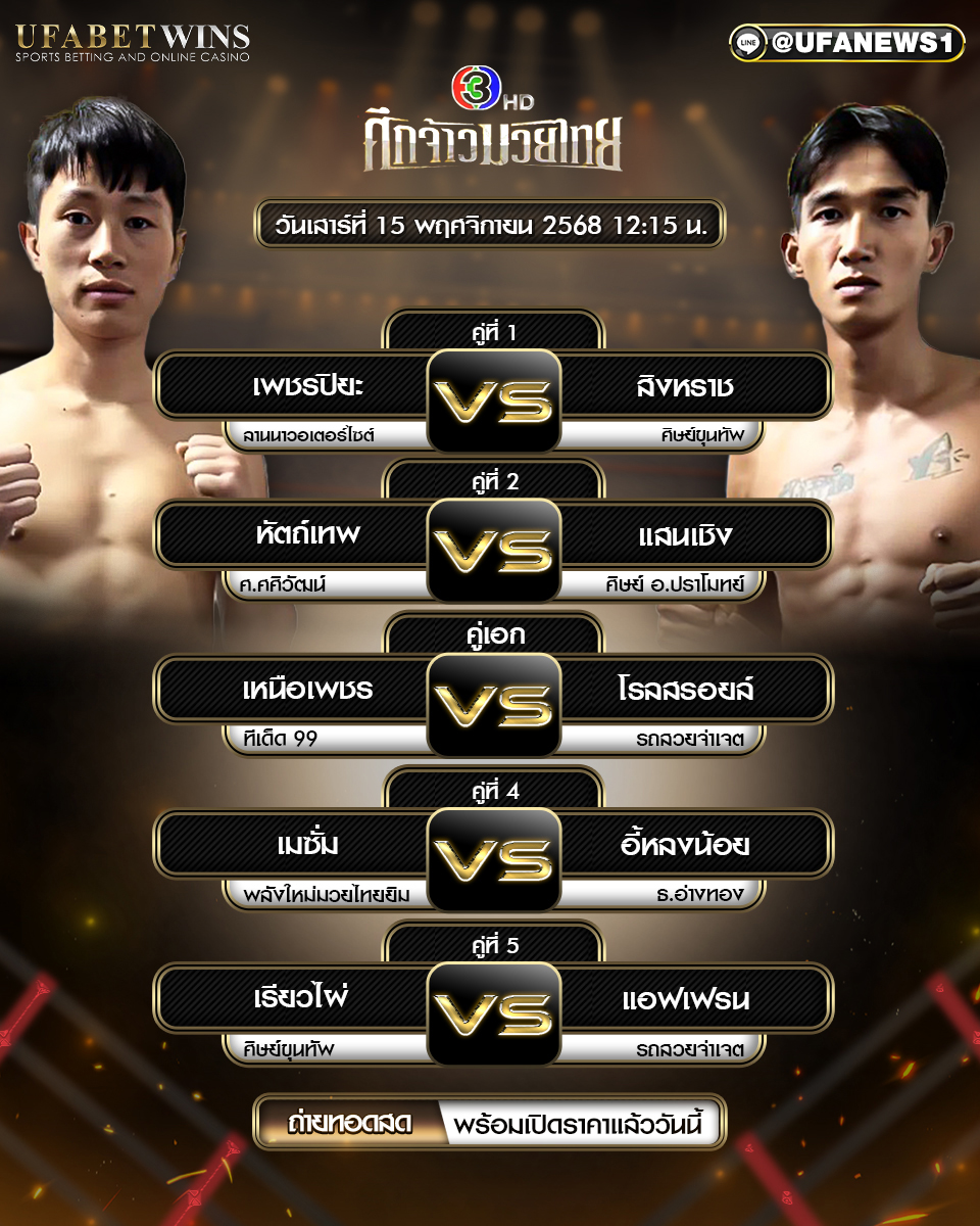 โปรแกรมมวยศึกจ้าวมวยไทย 15 พฤศจิกายน 2568 | โปรแกรมชก ผลชั่งน้ำหนัก และวิเคราะห์คู่ต่อคู่