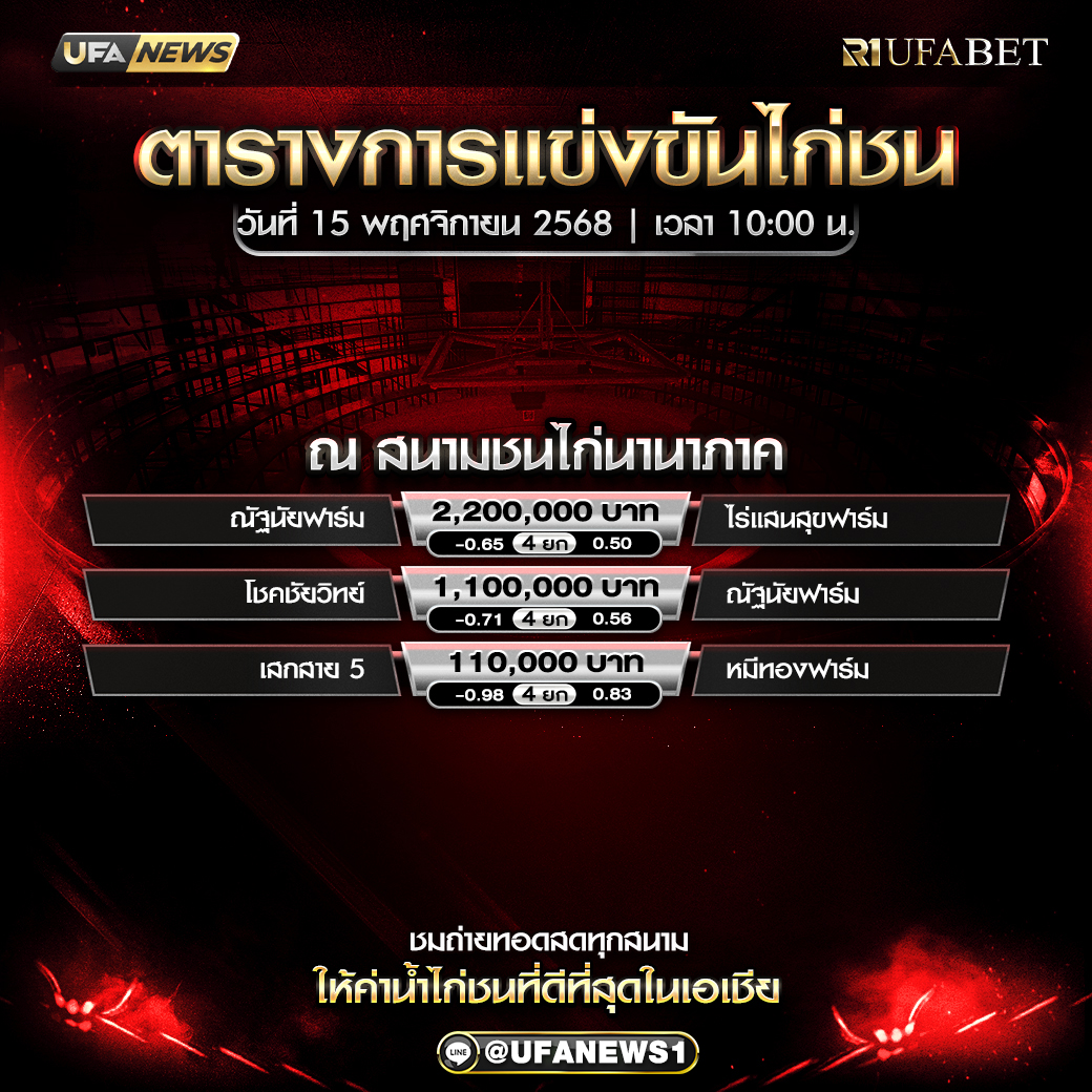 โปรแกรมไก่ชน วันศุกร์ที่ 15 พฤศจิกายน 2568 สนามชนไก่นานาภาค เวลา 10:00 น.