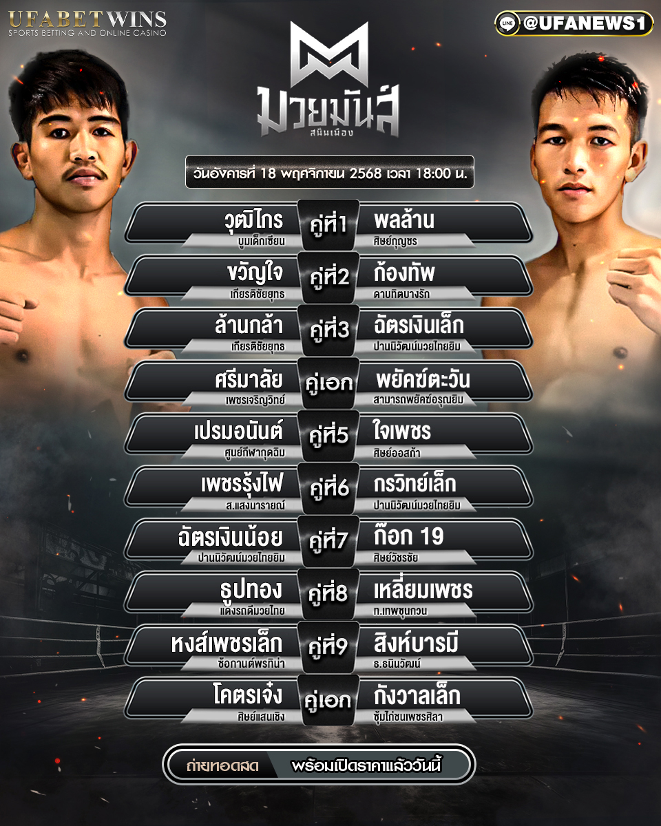 โปรแกรมมวยศึกมวยมันส์สนั่นเมือง+ภ.หลักบุญ 18 พฤศจิกายน 2568 – วิเคราะห์คู่มวยครบ 10 คู่ จากเวทีมวยนานาชาติรังสิต